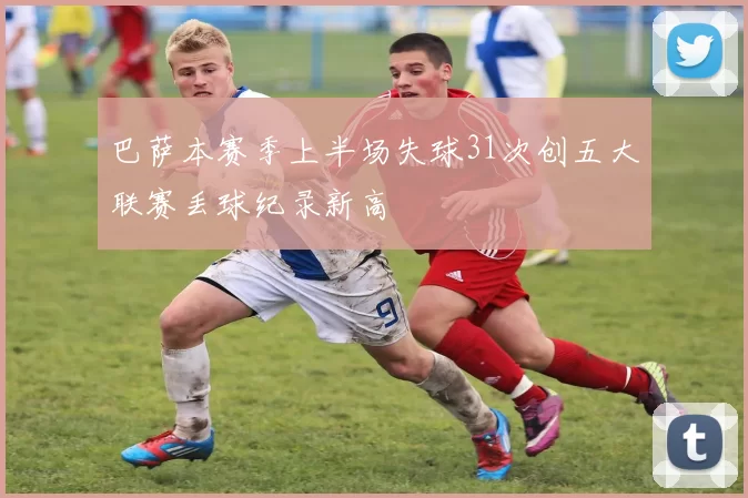 巴萨本赛季上半场失球31次创五大联赛丢球纪录新高